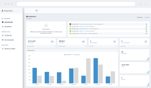 Das Dashboard in Patientify